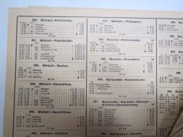 Suomen Kulkuneuvot - Finlands kommunikationer 1949 nr 1 rautatieaikataulut, höyrylaivojen, linja-autojen ja lentoliikenteen kulkuvuoroja