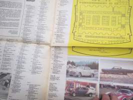 American Car Show Hot Rod 1983 Helsingin Jäähalli 22-24.4.1983 -näyttelylehti