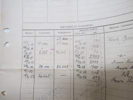 Velkakirja Ruokolahden Osuuskassalta -1950 - Markus Hikipää - Puimakoneen ja kotitarvemyllyn ostoon