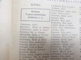 Vapaa-ajattelija 1948 joulunumero