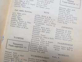 Vapaa-ajattelija 1948 joulunumero