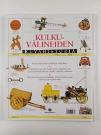 Kulkuvälineiden kuvahistoria