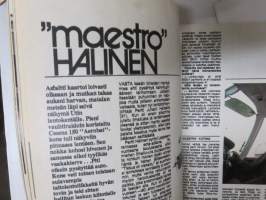 Vip 1973 nr 12, Näin tehdään vallankumous, Koripallon vahvistukset mm. Gerald Lee, Veikkauksen Kvartto Oy:n taloussotkut, Pörssikoulu 2., Tyhjästä rahaa autokaupalla