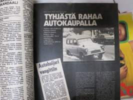 Vip 1973 nr 12, Näin tehdään vallankumous, Koripallon vahvistukset mm. Gerald Lee, Veikkauksen Kvartto Oy:n taloussotkut, Pörssikoulu 2., Tyhjästä rahaa autokaupalla