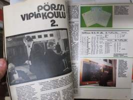 Vip 1973 nr 12, Näin tehdään vallankumous, Koripallon vahvistukset mm. Gerald Lee, Veikkauksen Kvartto Oy:n taloussotkut, Pörssikoulu 2., Tyhjästä rahaa autokaupalla