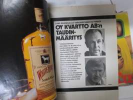 Vip 1973 nr 12, Näin tehdään vallankumous, Koripallon vahvistukset mm. Gerald Lee, Veikkauksen Kvartto Oy:n taloussotkut, Pörssikoulu 2., Tyhjästä rahaa autokaupalla
