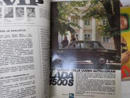 Vip 1973 nr 12, Näin tehdään vallankumous, Koripallon vahvistukset mm. Gerald Lee, Veikkauksen Kvartto Oy:n taloussotkut, Pörssikoulu 2., Tyhjästä rahaa autokaupalla