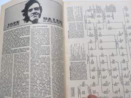 Musa - suomalainen musiikkilehti 1972 nr 1, Kansikuva Tina Trurner,  Joe Cocker, Tasavallan Presidentti Lontoossa, ym. Lehden 1. ilmestynyt numero