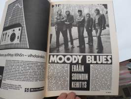 Musa - suomalainen musiikkilehti 1974 nr 5 Kansikuva Alwari Tuohitorwi, ; Moody Blues, Virtanen -bändi Tampereelta, Kuopio - Petri ja Pettersson Brass...