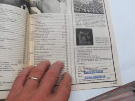 Musa - suomalainen musiikkilehti 1974 nr 3,  Kansikuva Leo Sayer, The Band, Eero Koivistoinen, Aphrodite´s Child, Vanha Isäntä, Roy Wood - ELO, ym.