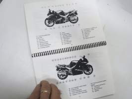 Kawasaki ZZ-R1100 -käyttöohjekirja