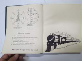 Muistoja asevelvollisuuteni ajoilta, korpraali T. Laivoranta 20.1.1936-37