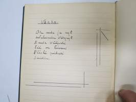 Muistoja asevelvollisuuteni ajoilta, korpraali T. Laivoranta 20.1.1936-37