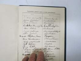 Muistoja asevelvollisuuteni ajoilta, korpraali T. Laivoranta 20.1.1936-37