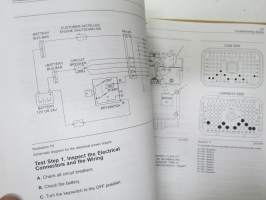 Caterpillar C7 Industrial and Petroleum Engine JRA1-Up, JTF1-Up Service Manual -huolto-ohjekirja