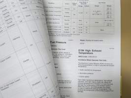 Caterpillar C7 Industrial and Petroleum Engine JRA1-Up, JTF1-Up Service Manual -huolto-ohjekirja