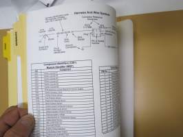 Caterpillar C7 Industrial and Petroleum Engine JRA1-Up, JTF1-Up Service Manual -huolto-ohjekirja