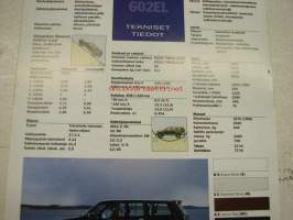 SsangYong Musso -myyntiesite