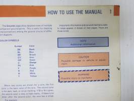 Ford Thunderbird XR-7 1980 Electrical &amp; Vacuum Troubleshooting Manual