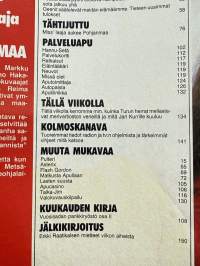 Apu 1985 nr 12, Anna-Liisa Tilus, Matti Pellonpää, Turun naisautoilijat - pelkoon ei ole varaa, tähtijuttu Pohjanmaa