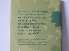 Hyvin säilynyt - Aarteita vanhuuden varalle