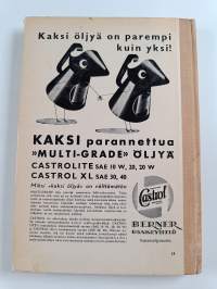Käytettyjen autojen kirja