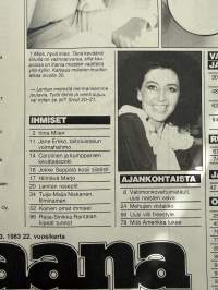 Jaana 1983 nr 12, Irina Milan, Jane Erkko, Lenita Airisto, miesten muoti, Tuija-Maija Niskanen, Parhaiten pukeutuneet - Riitta Luhtanen, Monacon kevätjuhlissa