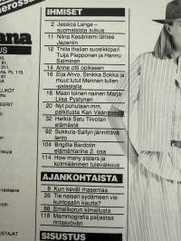 Jaana 1983 nr 15, Jessica Lang, Anne Pohtamo, Satu Tiivola, Parhaiten puleutuneet - Hely Törnqvist, juustot, Matikaisten talo Espoossa, Brigitte Bardot