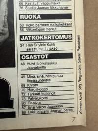 Jaana 1983 nr 16, Kirsti Ortola, Ewa Fröling