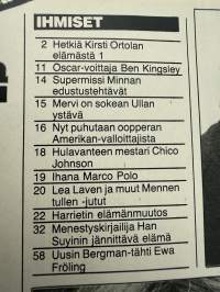 Jaana 1983 nr 16, Kirsti Ortola, Ewa Fröling