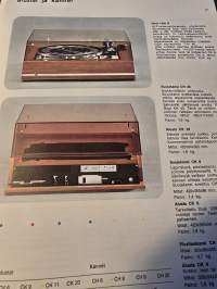 Dual- äänentoistolaitteet  1970/71 myyntiesite.