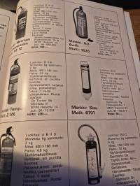 Bensiiniuutiset 5 toukokuuta 1975 lehti