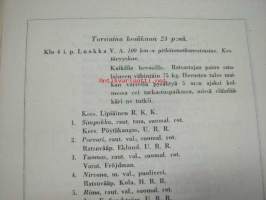 Suomen Ratsastusyhdistysten Lahdessa 23-26 p kesäkuuta 1927 järjestämien kilpailujen ja Armeijan ratsastuskokeiden ohjelma, suojelijana Mannerheim, osallistujia, ym.