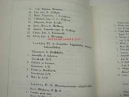 Suomen Ratsastusyhdistysten Lahdessa 23-26 p kesäkuuta 1927 järjestämien kilpailujen ja Armeijan ratsastuskokeiden ohjelma, suojelijana Mannerheim, osallistujia, ym.