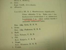 Suomen Ratsastusyhdistysten Lahdessa 23-26 p kesäkuuta 1927 järjestämien kilpailujen ja Armeijan ratsastuskokeiden ohjelma, suojelijana Mannerheim, osallistujia, ym.