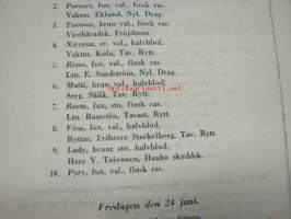 Suomen Ratsastusyhdistysten Lahdessa 23-26 p kesäkuuta 1927 järjestämien kilpailujen ja Armeijan ratsastuskokeiden ohjelma, suojelijana Mannerheim, osallistujia, ym.