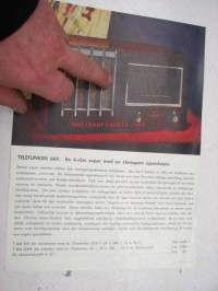 Telefunken 686, 664 radio -myyntiesite ruotsiksi