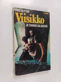 Tyhjä kuva