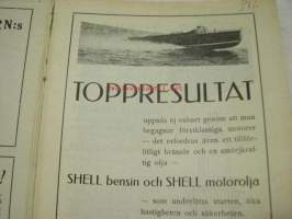 Finlands båtkalender 1933 Handbok för seglare och motormän