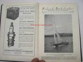 Finlands båtkalender 1933 Handbok för seglare och motormän