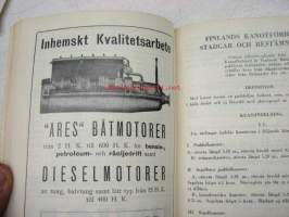 Finlands båtkalender 1933 Handbok för seglare och motormän