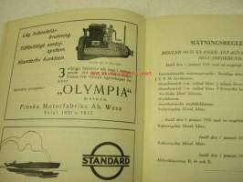 Finlands båtkalender 1933 Handbok för seglare och motormän