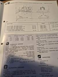 Fiat-allis 8-B telasiirto koneen myyntiesite.