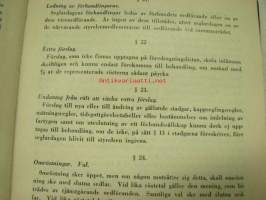 Finlands båtkalender 1933 Handbok för seglare och motormän
