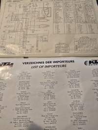 KTM 125/ 550 motocross-enduro owners handbook 1996