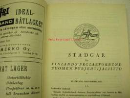 Finlands båtkalender 1933 Handbok för seglare och motormän