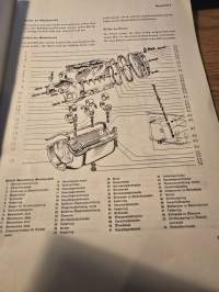 Renault  R 4 ja R 4 L auto-reparaturleitung book