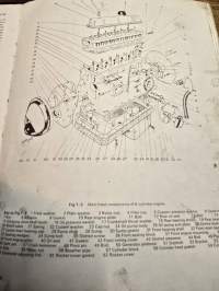 Triumph Spitfire, vitesse, 1962 - 69 autobook.