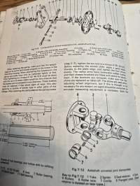Triumph Spitfire, vitesse, 1962 - 69 autobook.