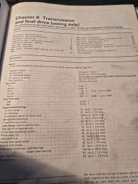 Vw beetle 1965 - 1975 owners workshop manual